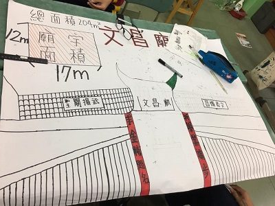 社會學科